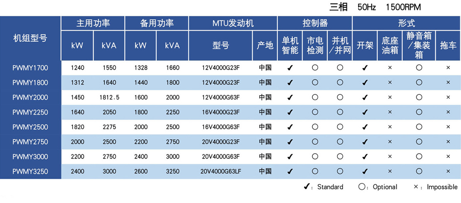 币游国际(中国区)官方网站入口