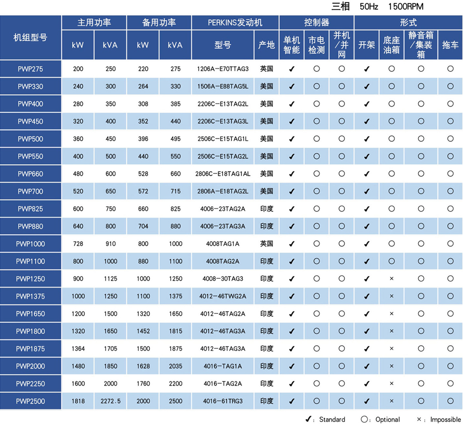 币游国际(中国区)官方网站入口