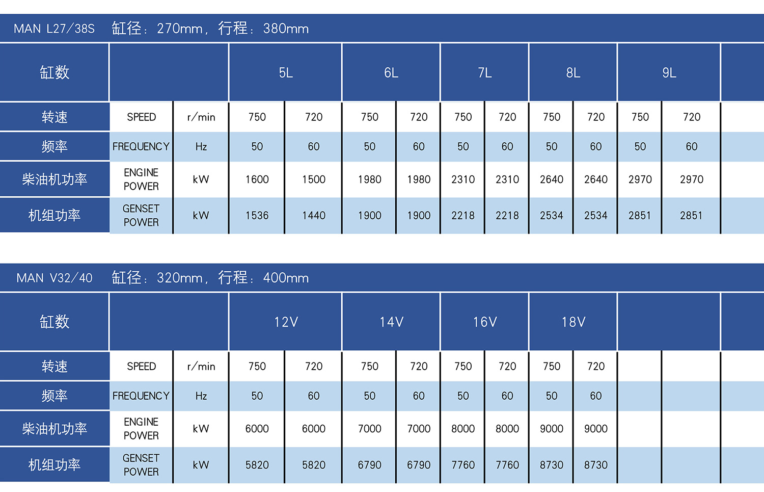 币游国际(中国区)官方网站入口